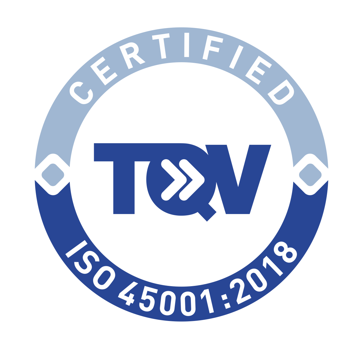 ISO 45001 certifikat